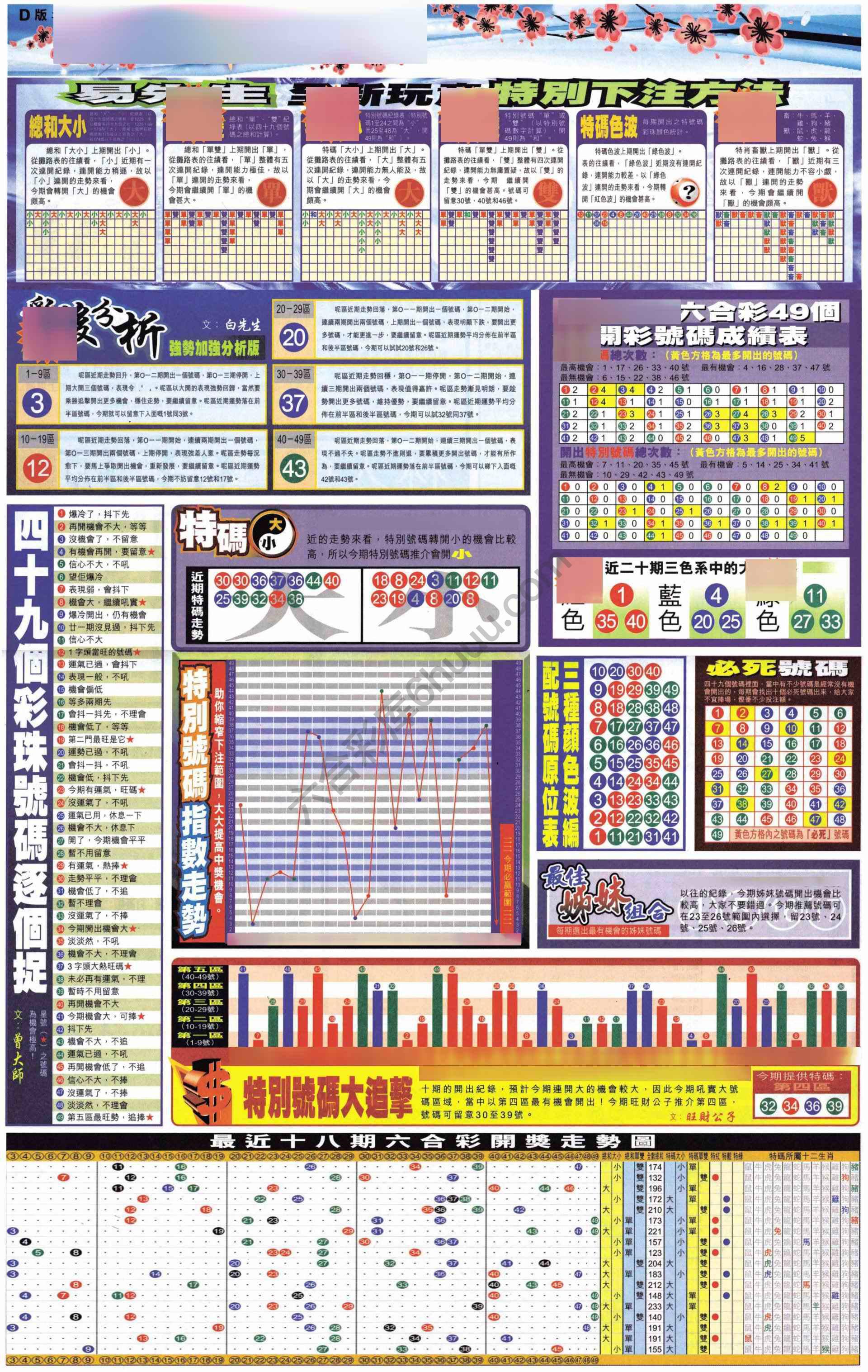 大版贴士皇