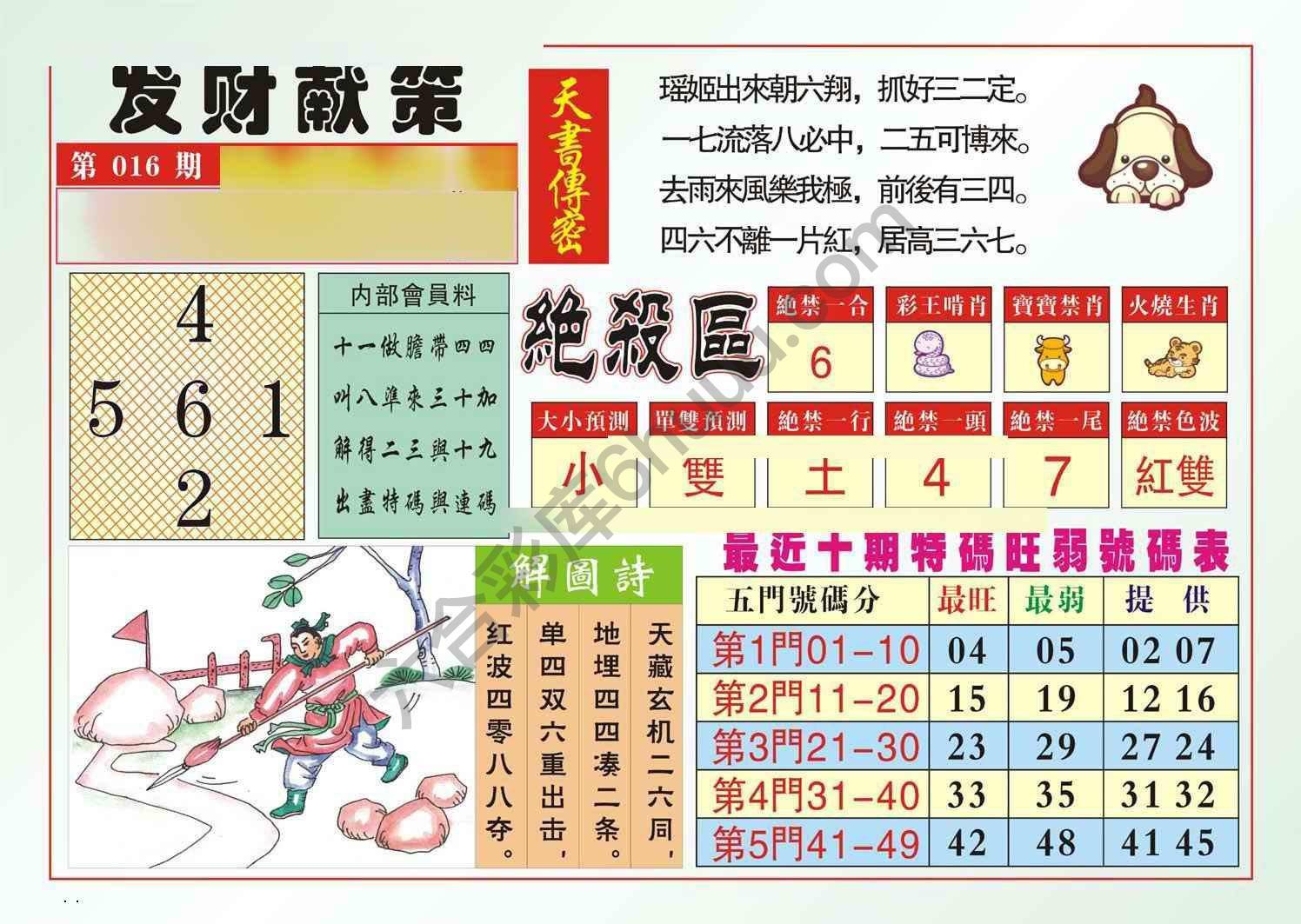 发财献策