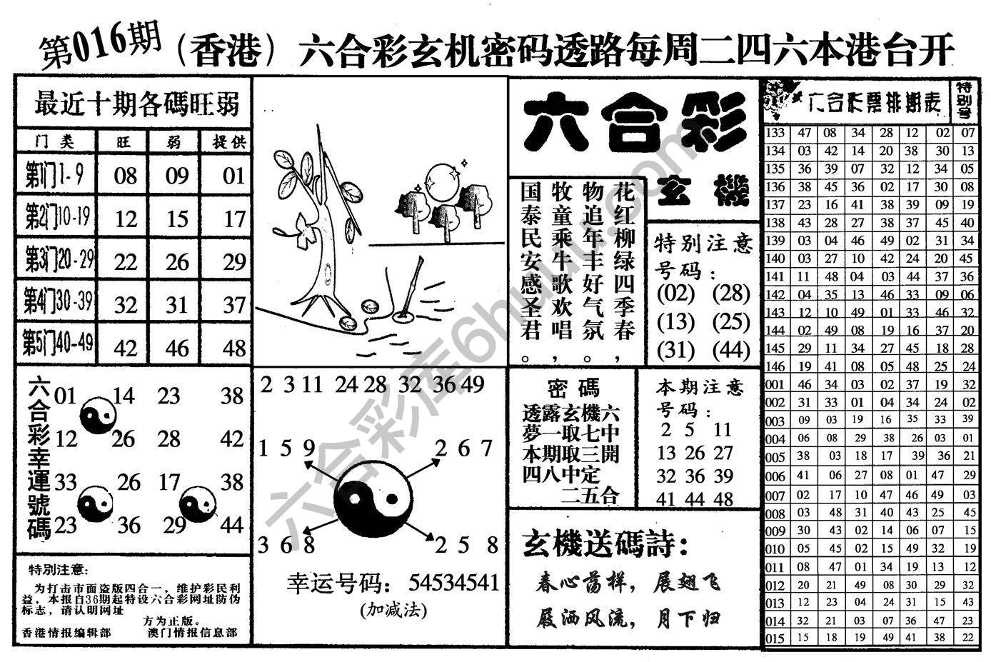 六合玄机