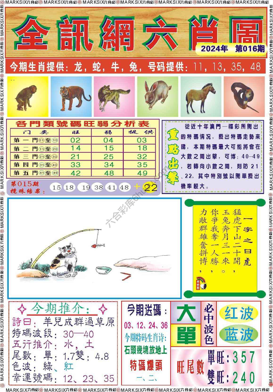 全讯网六肖图