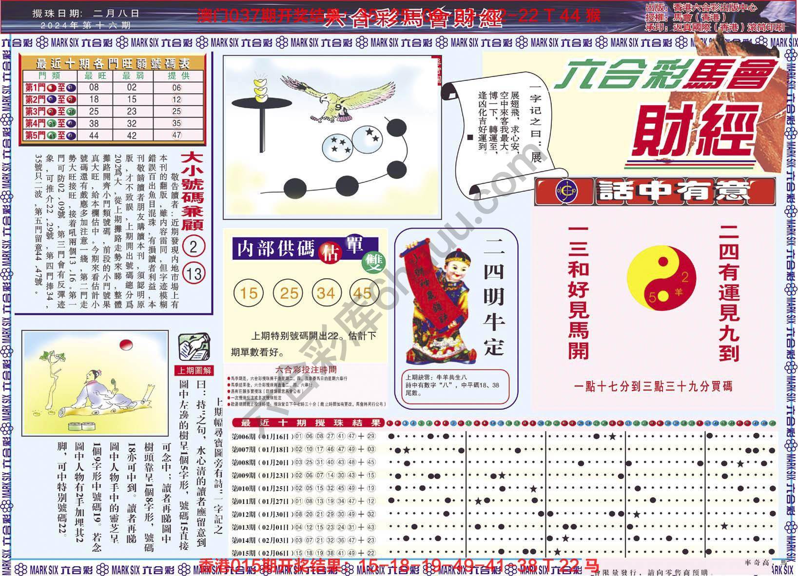 六合彩马会财经