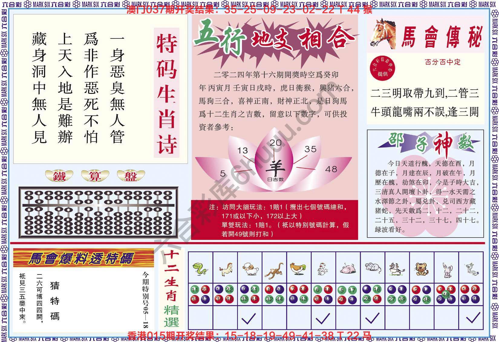 六合彩马会财经