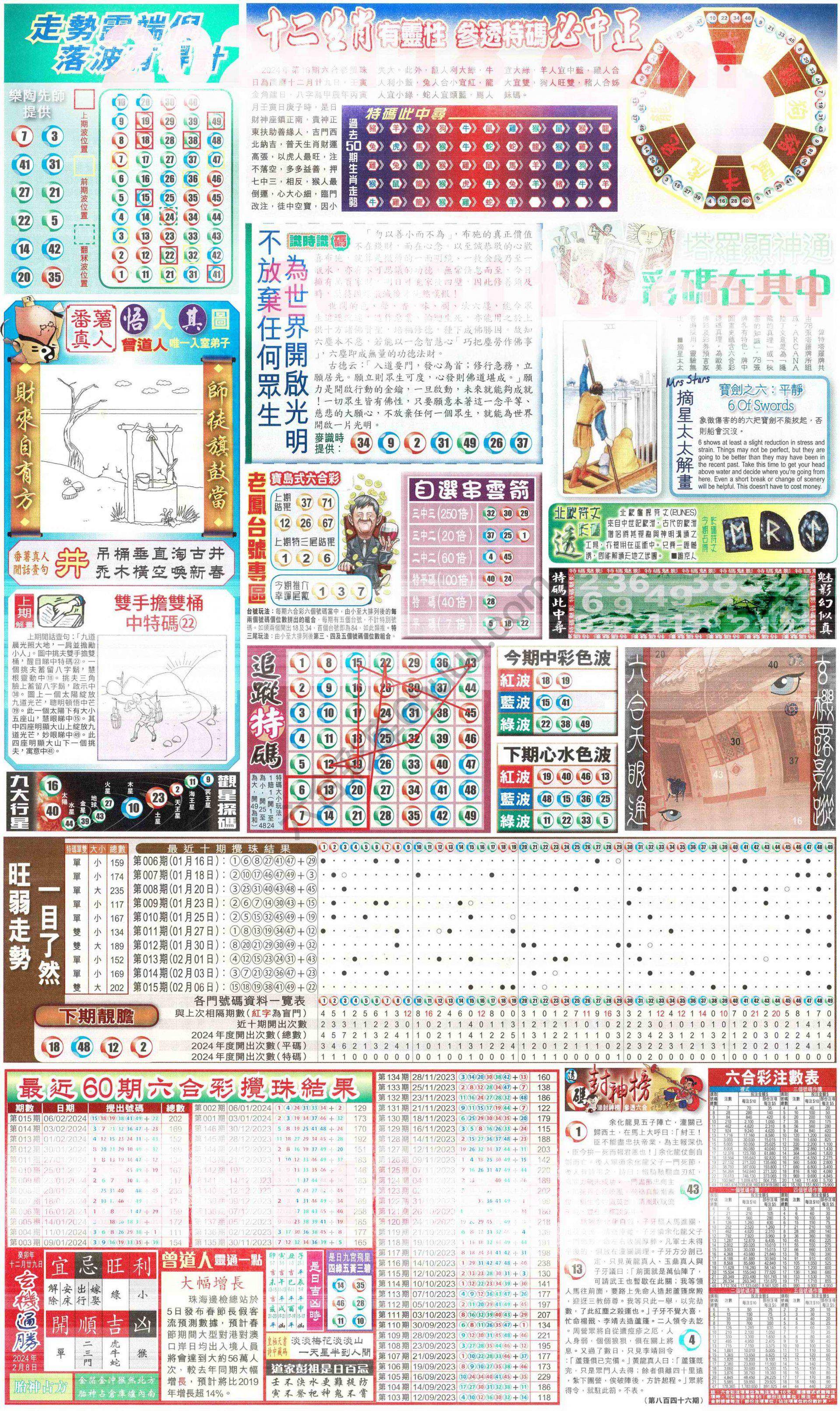 新报六合彩玄机