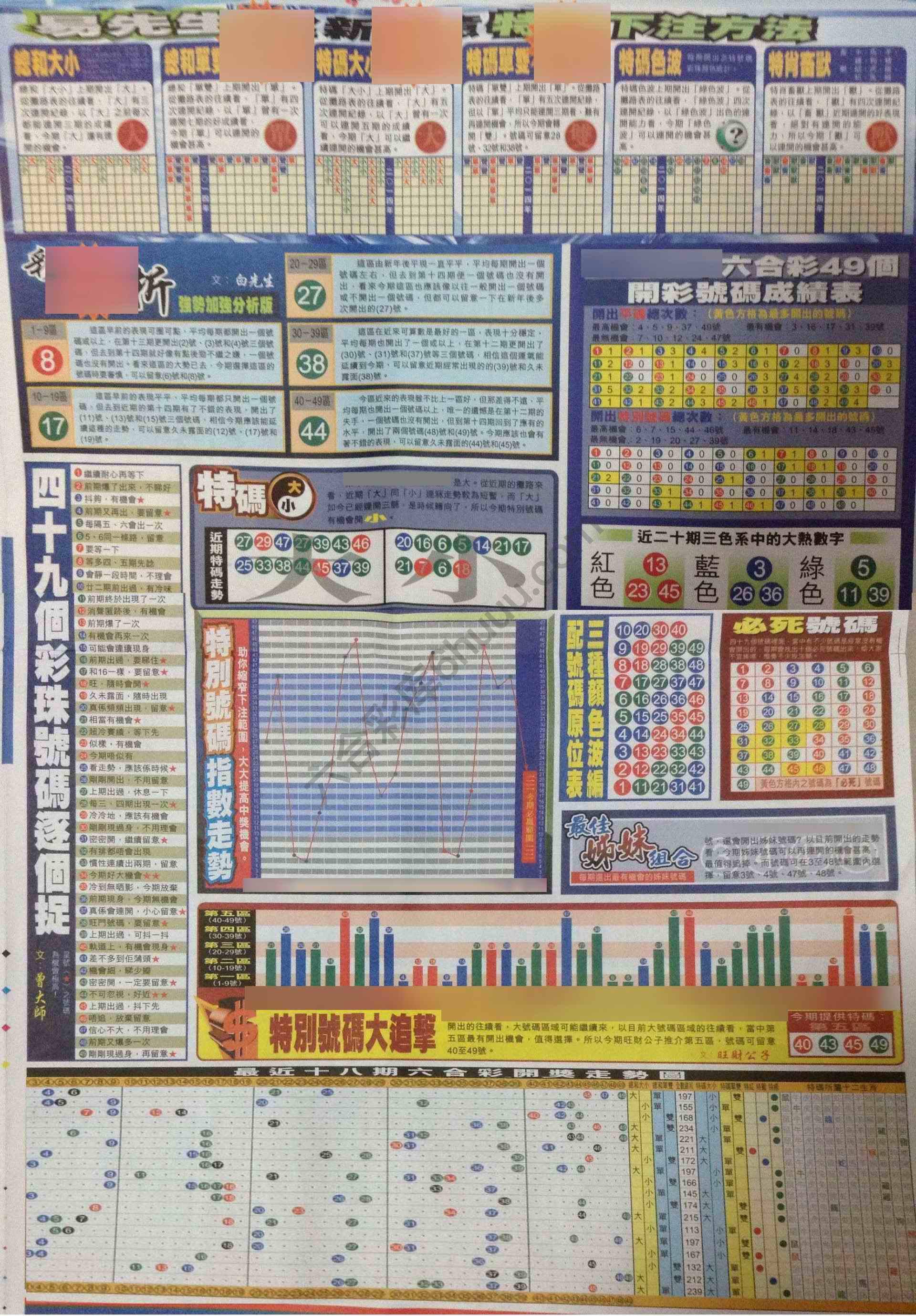大版贴士皇