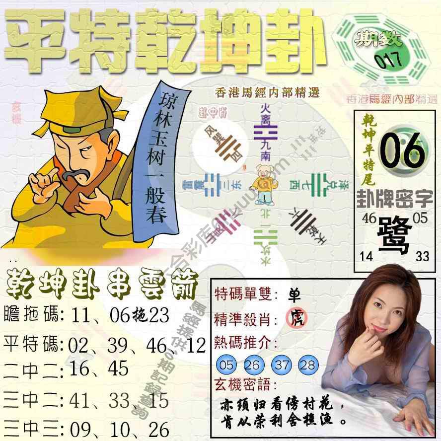 平特乾坤卦