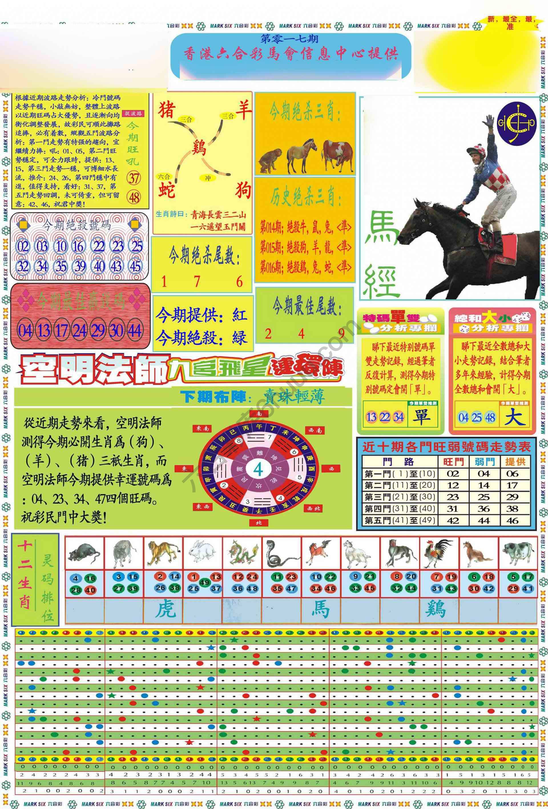马经