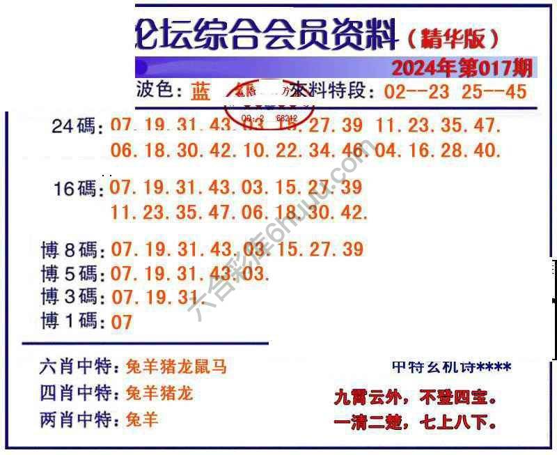 综合会员资料