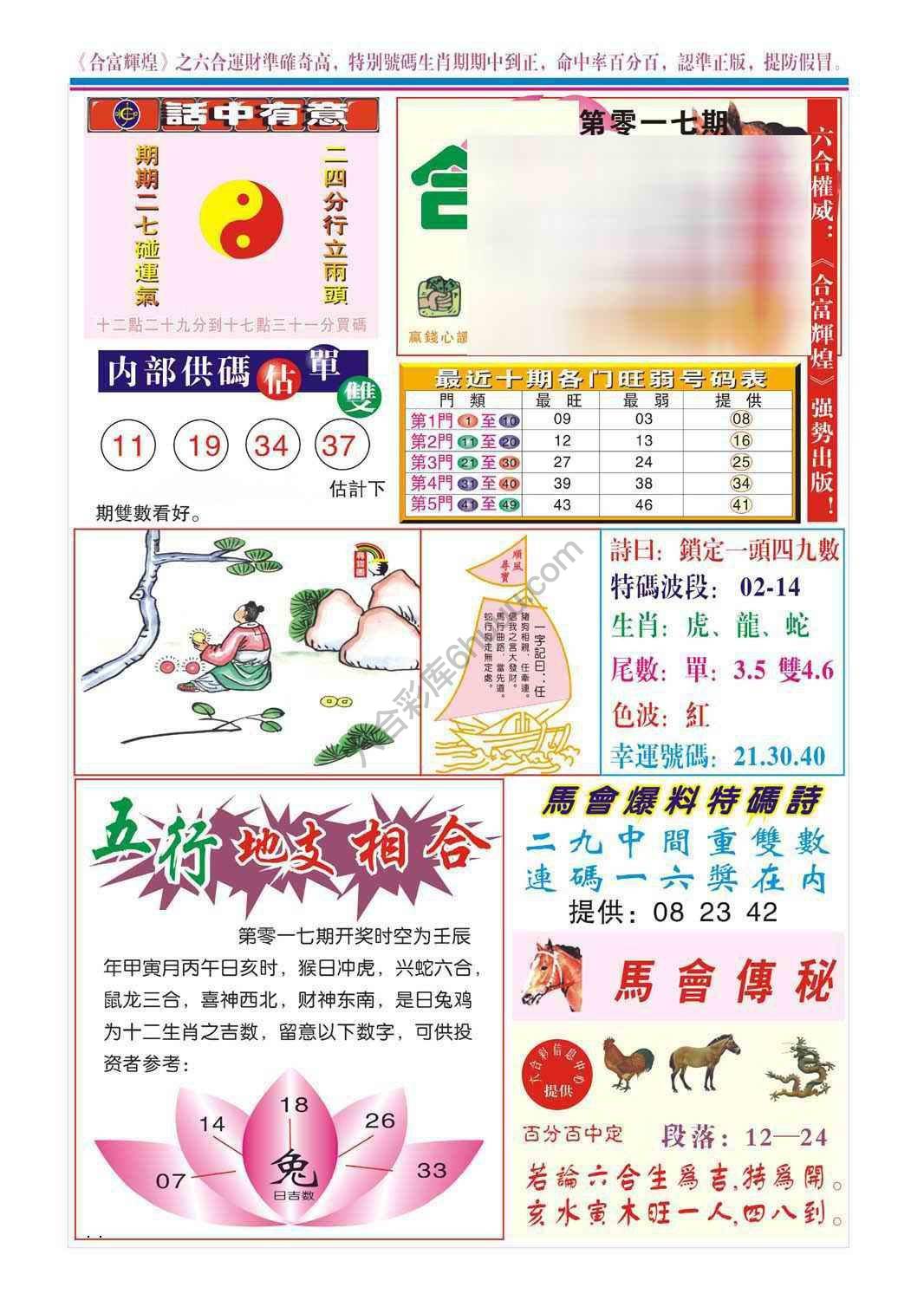 合富辉煌