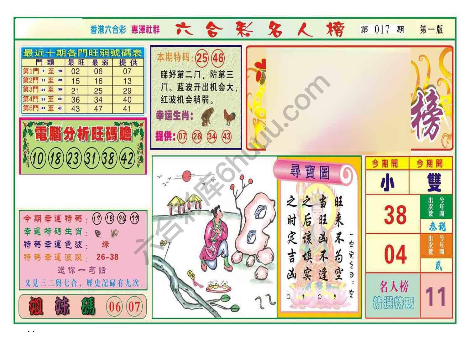 名人榜