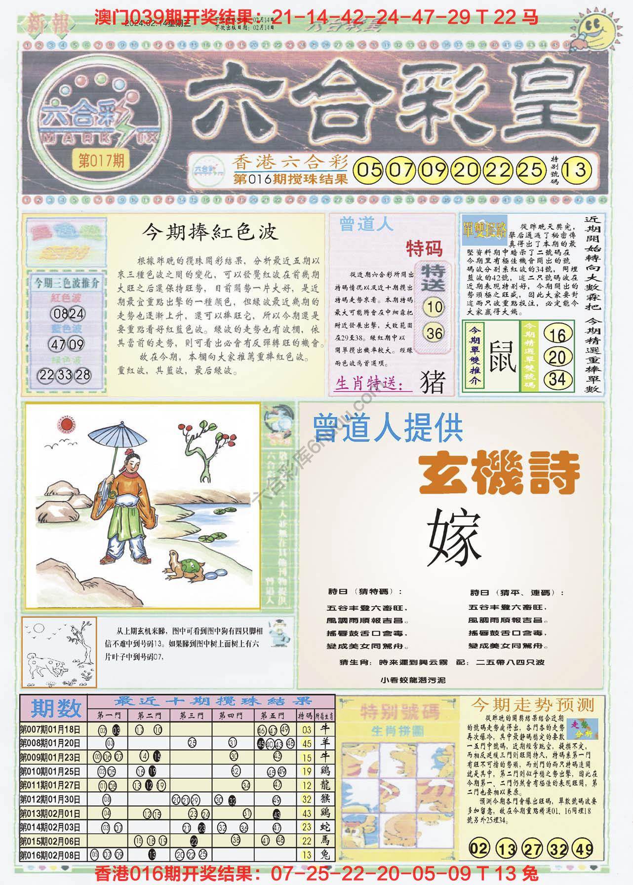 六合彩皇