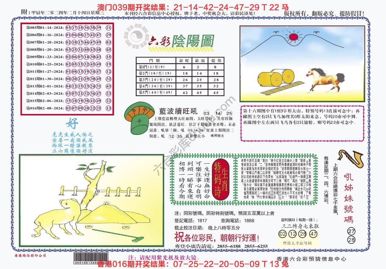 六彩阴阳图