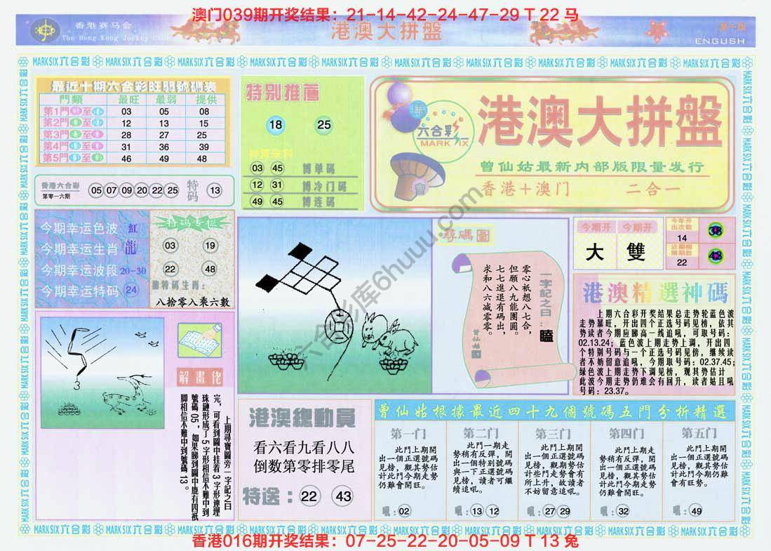 港澳大拼盘
