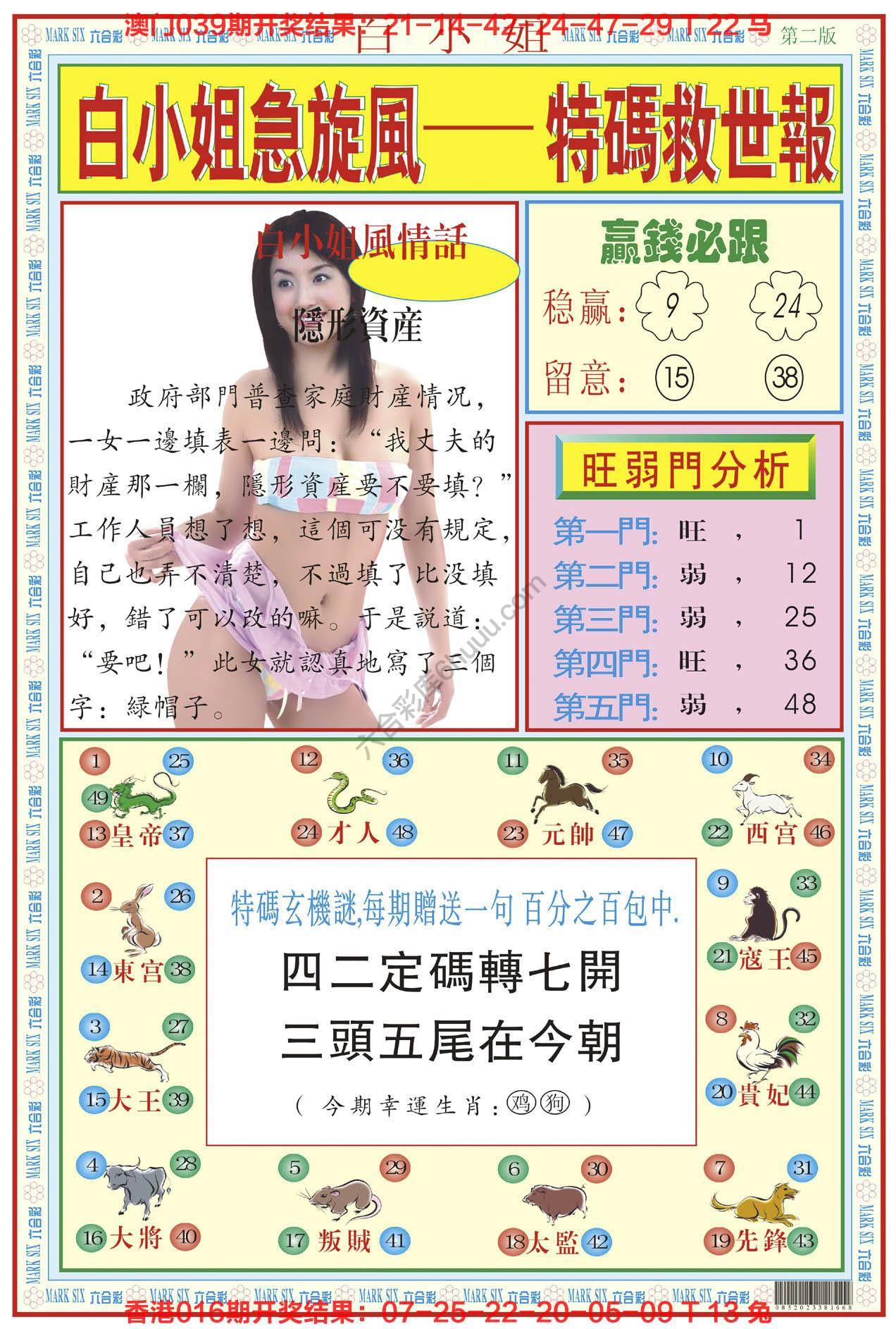 白小姐急旋风