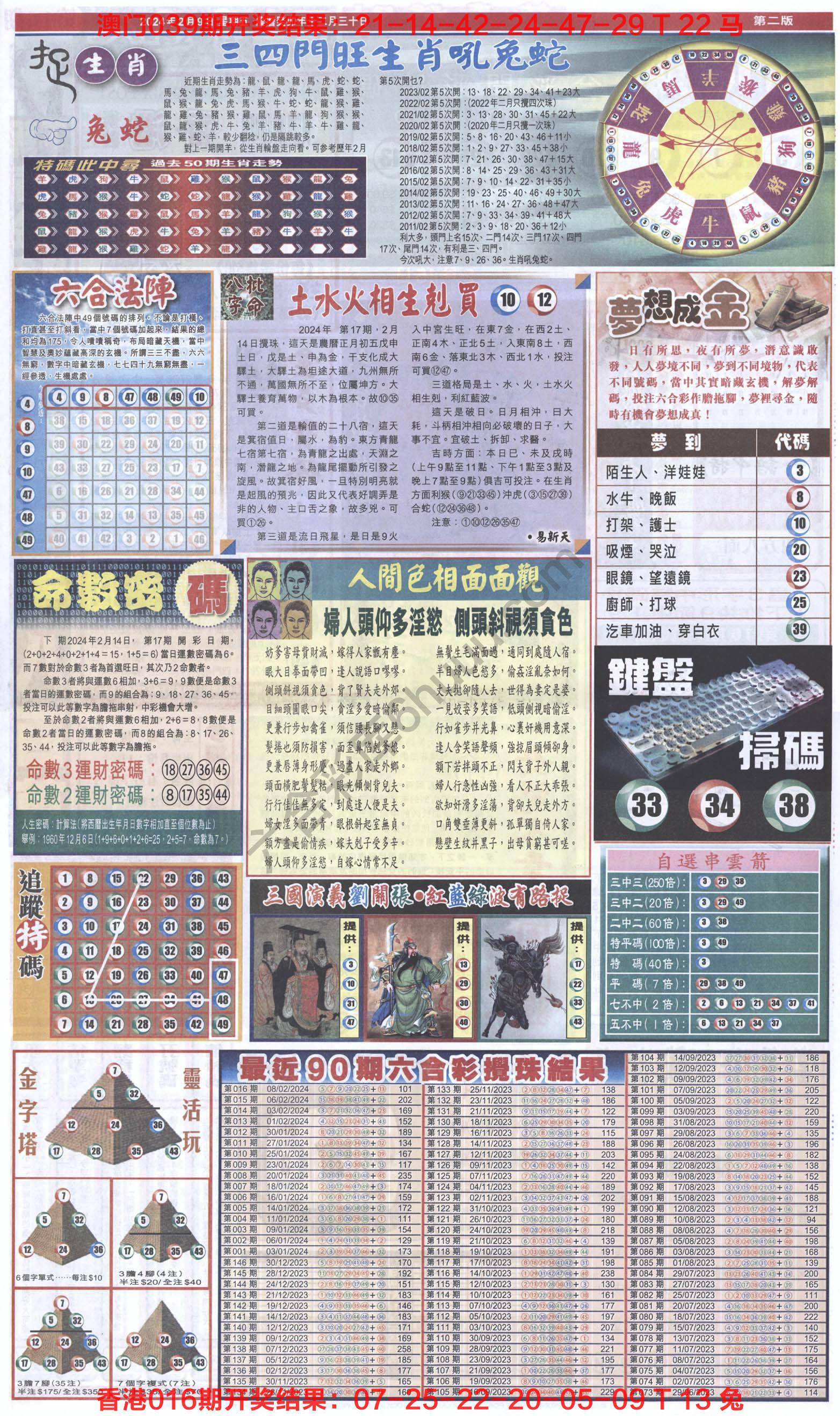 跑狗图