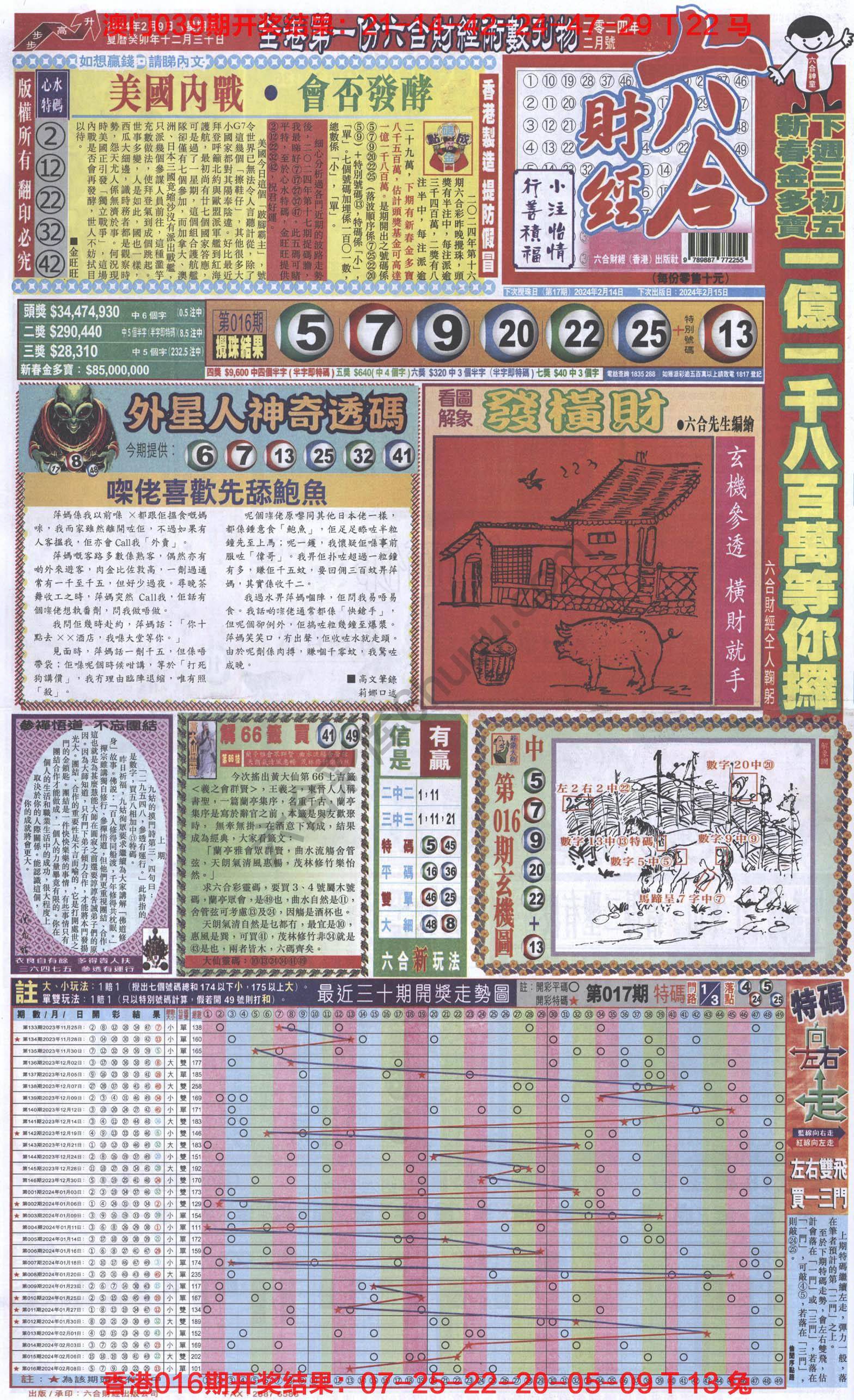 新六合财经
