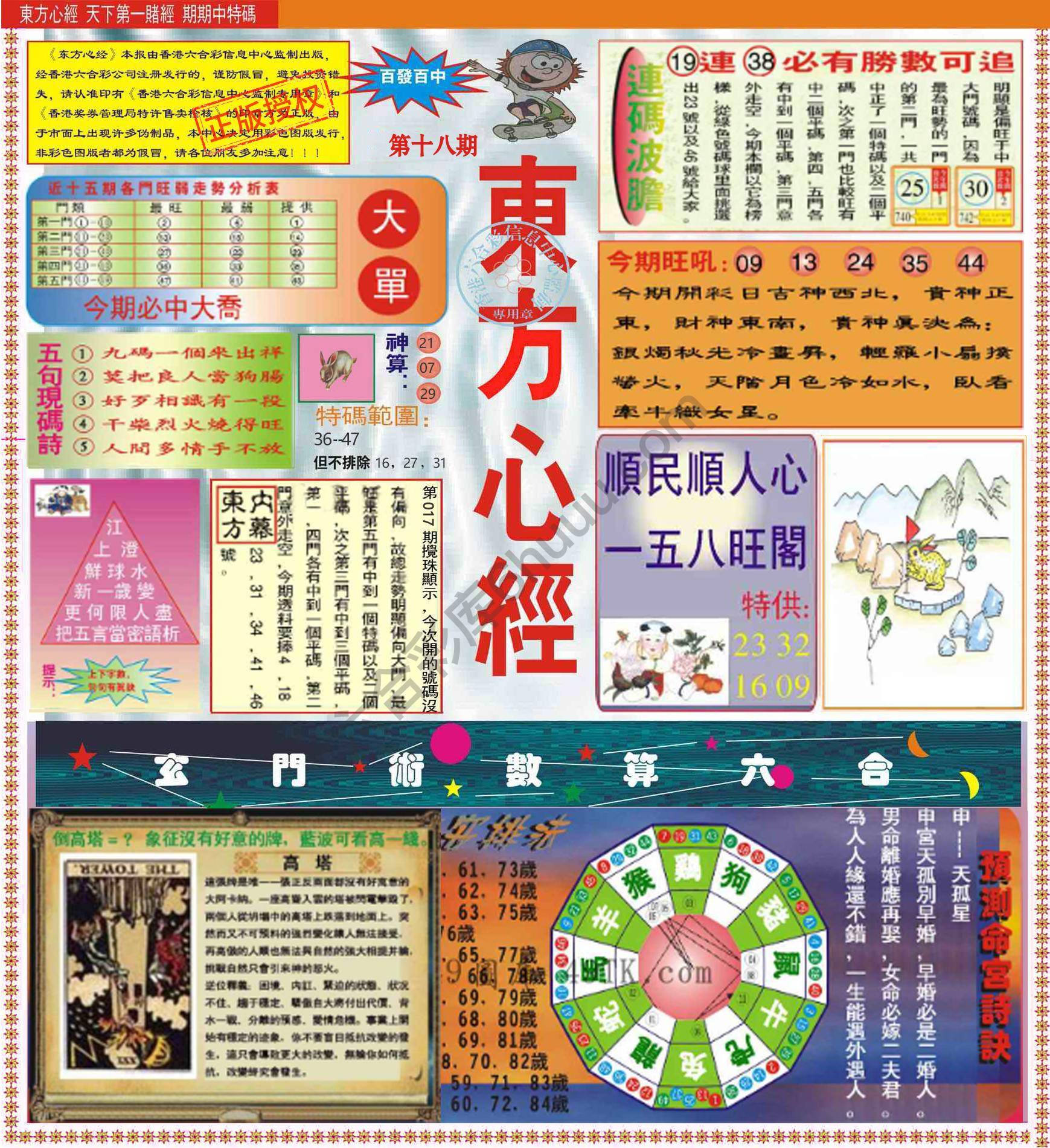 东方心经（正版）