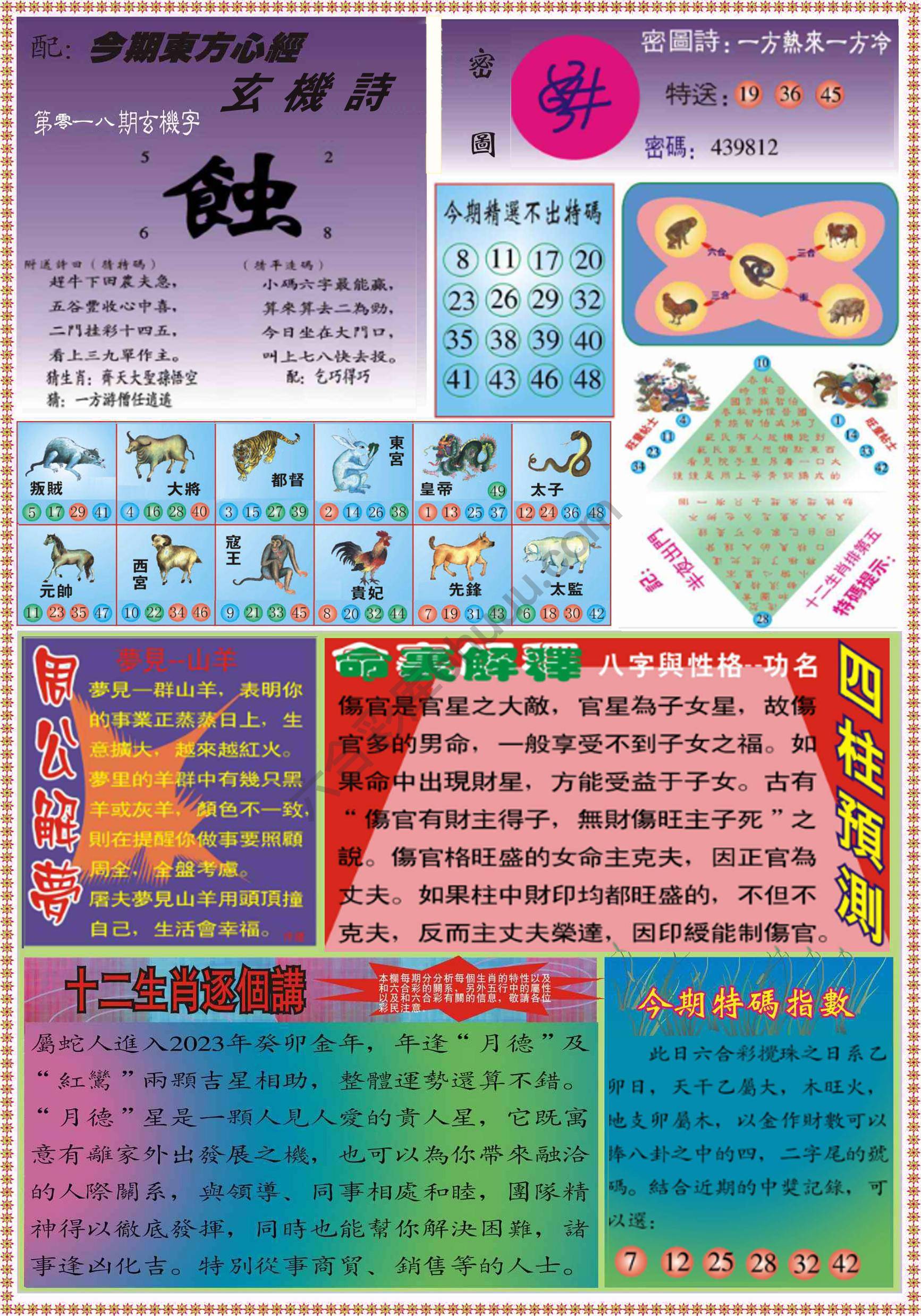 东方心经（正版）