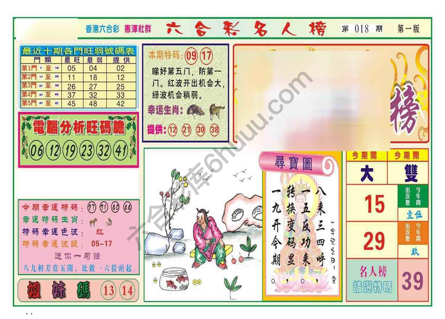 名人榜