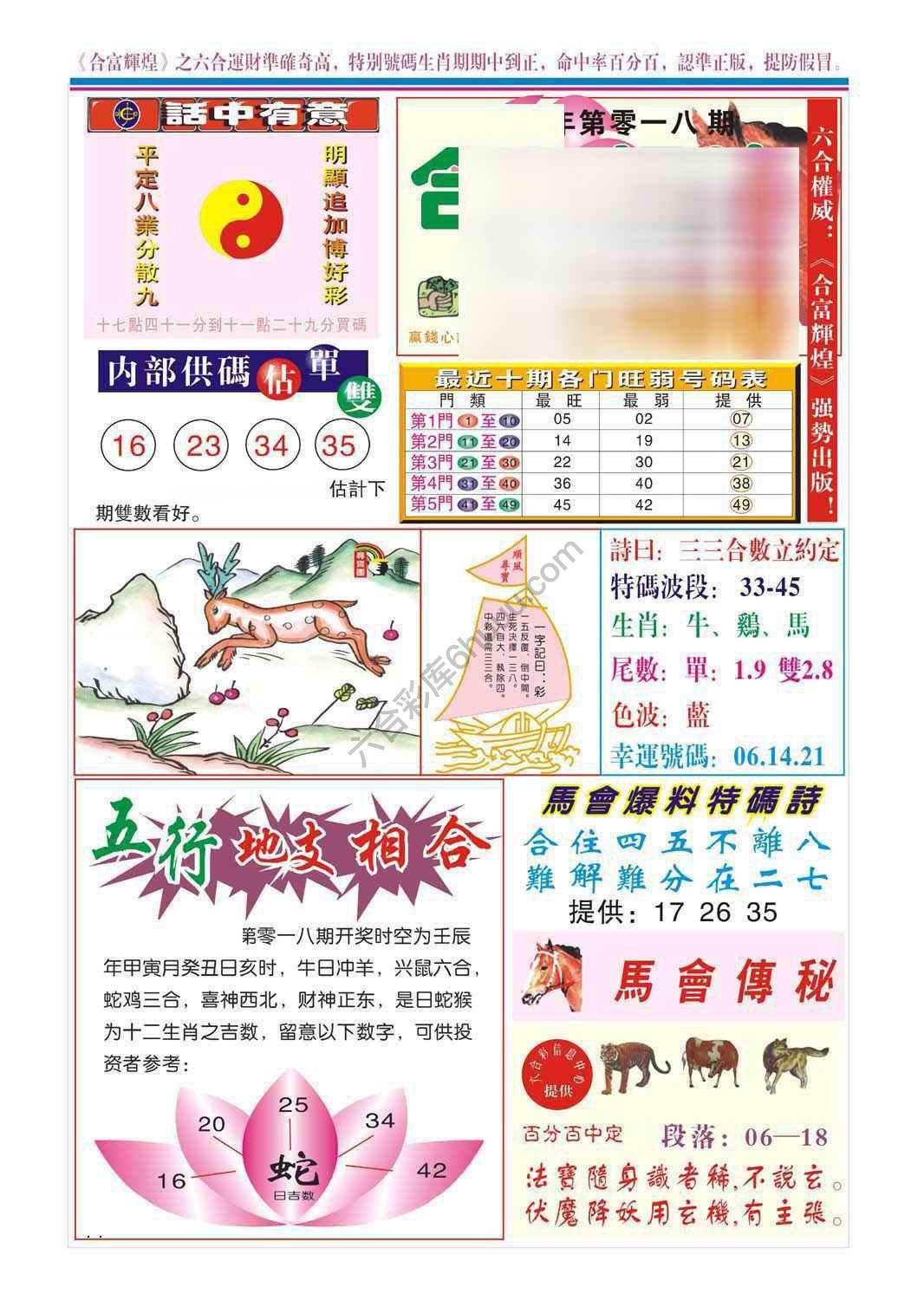 合富辉煌