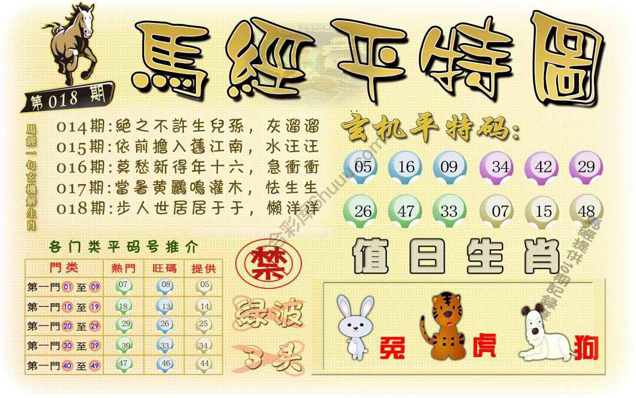 马经平特图