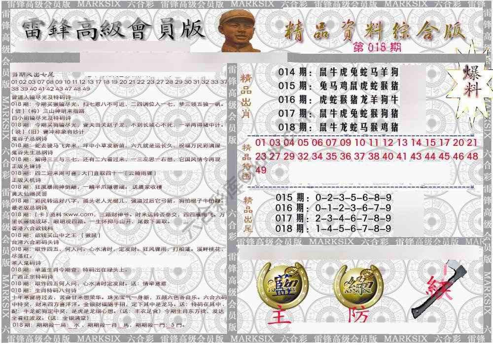当天报