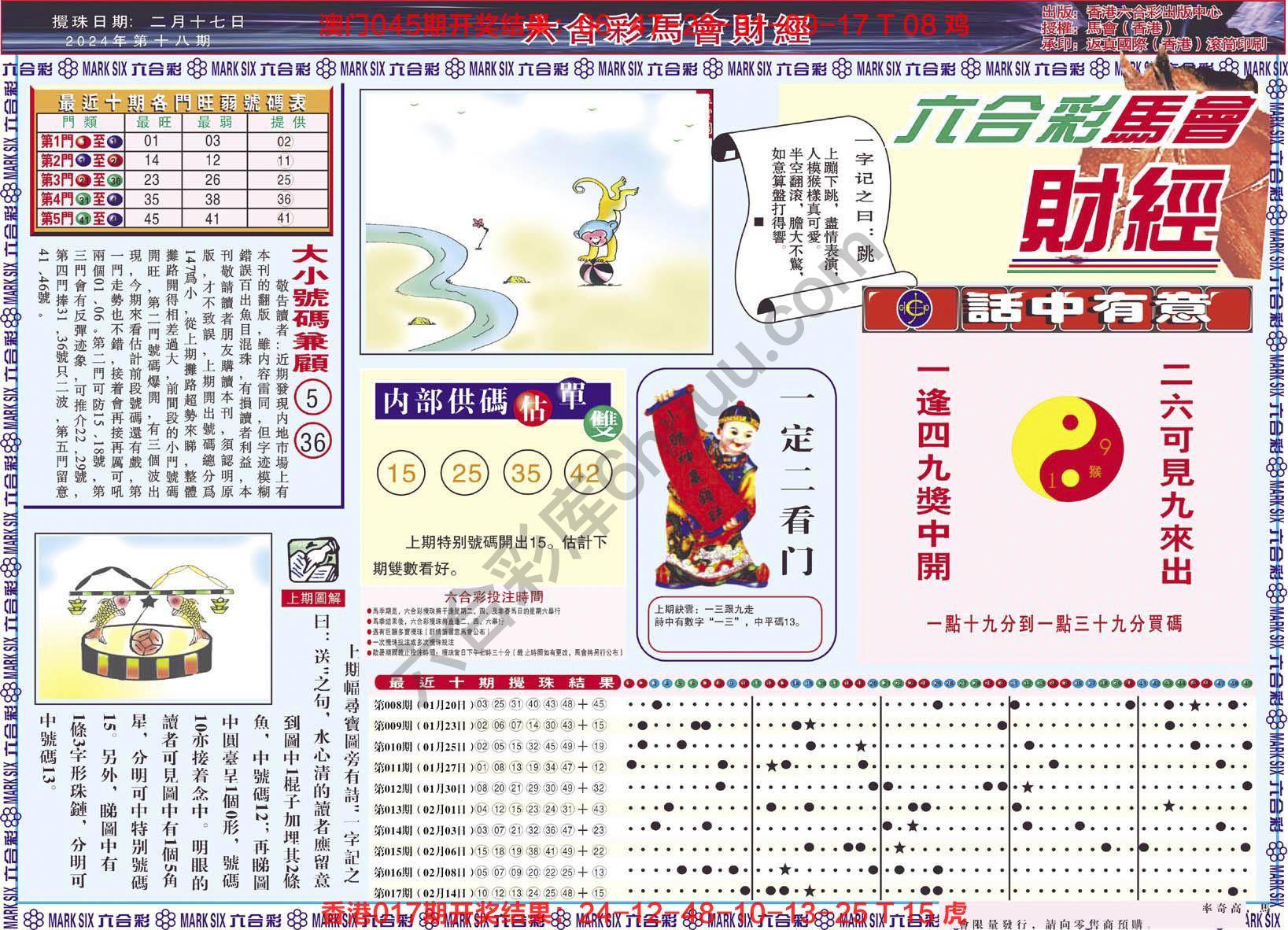 六合彩马会财经
