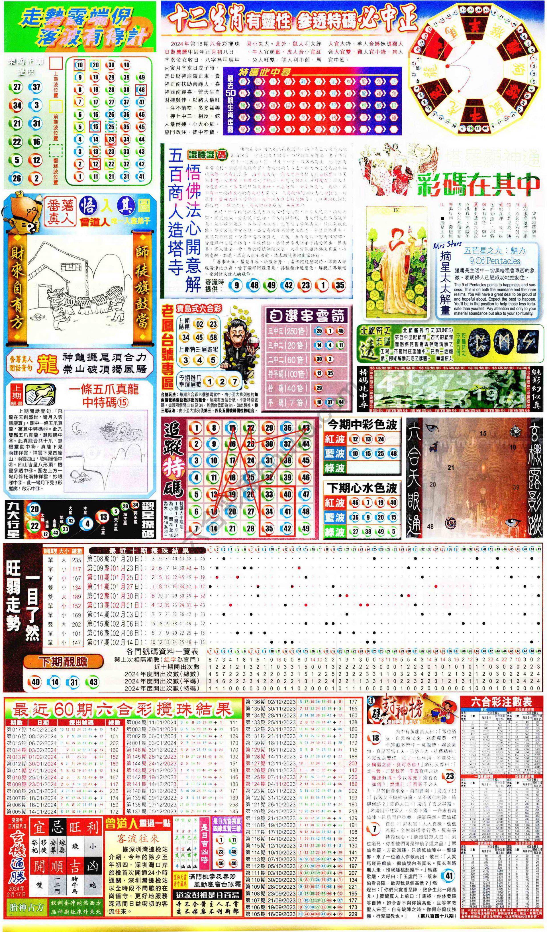 新报六合彩玄机