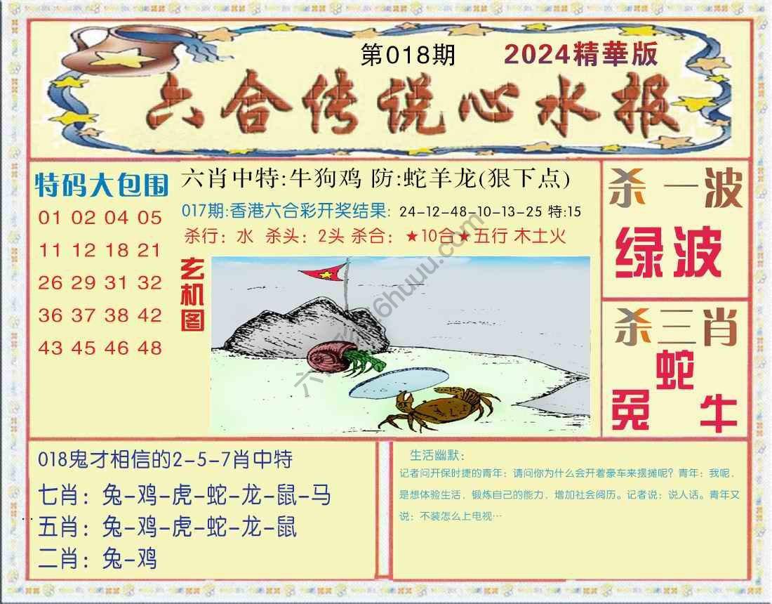 六合传说心水报