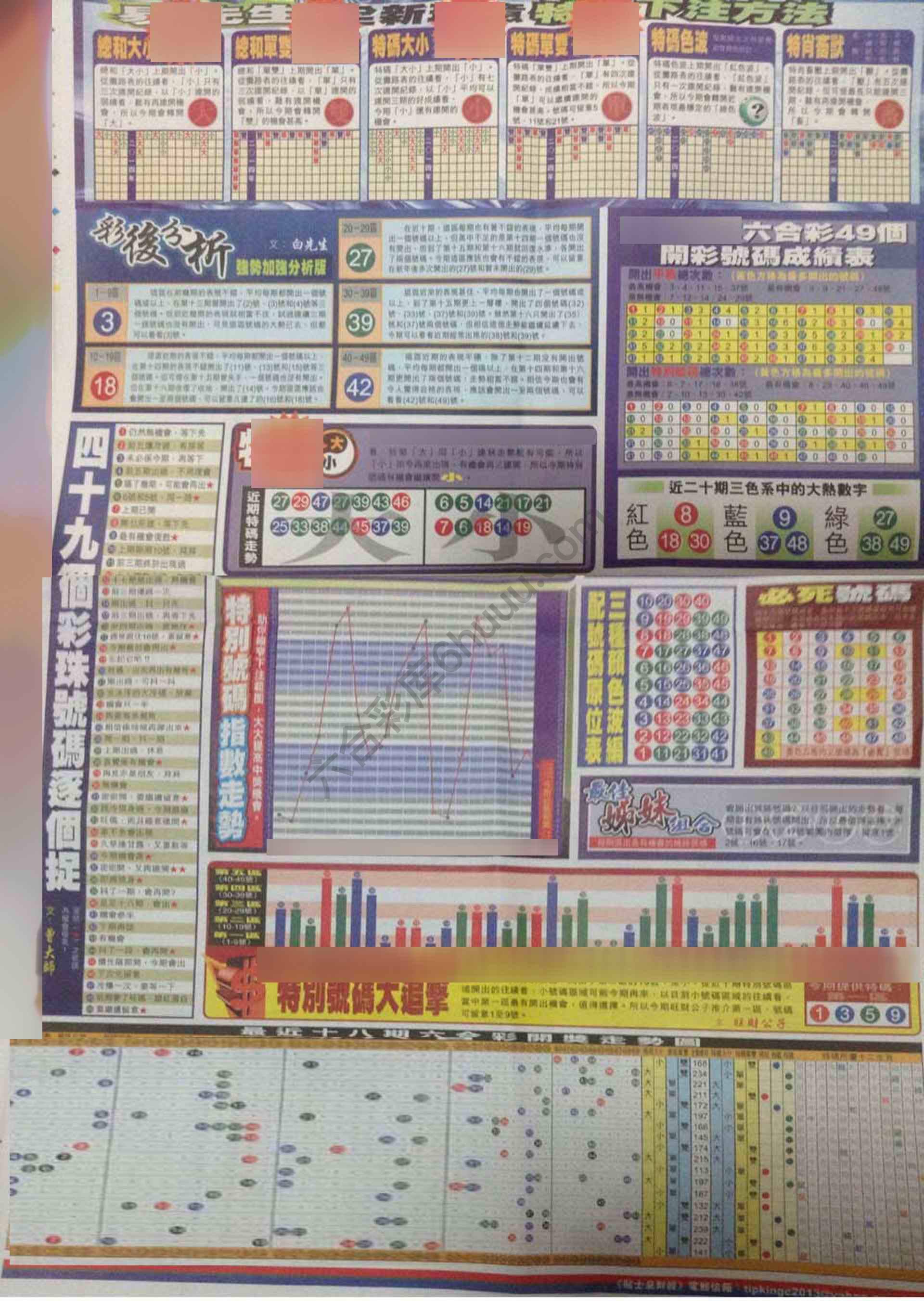 大版贴士皇