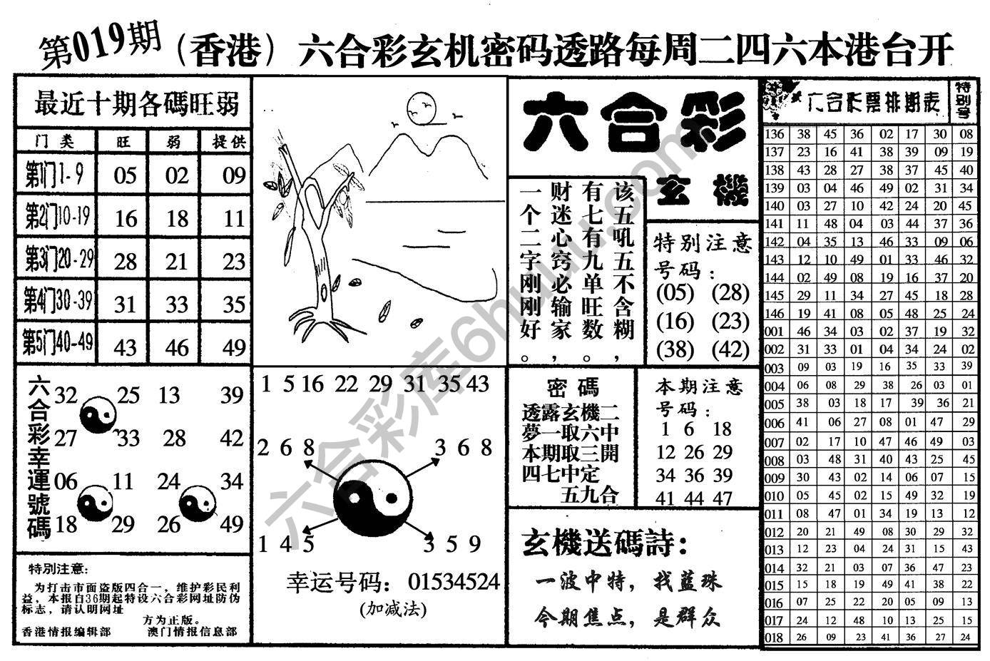 六合玄机