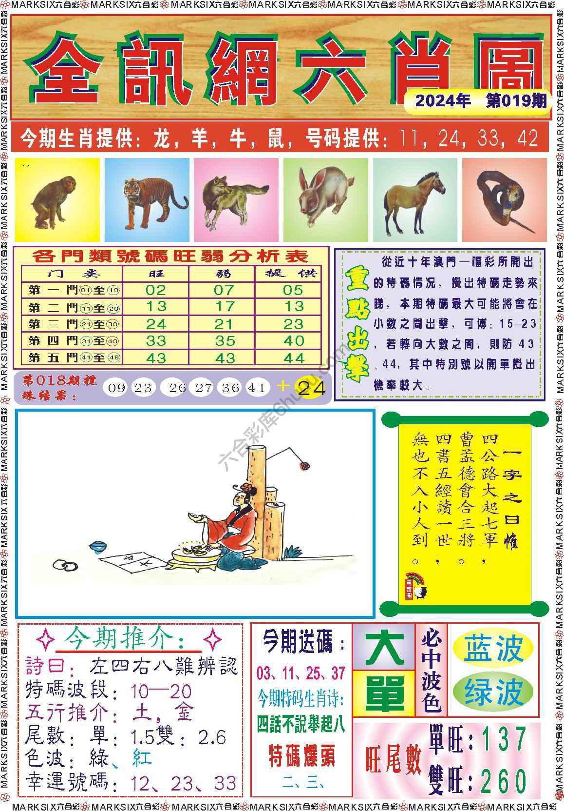 全讯网六肖图