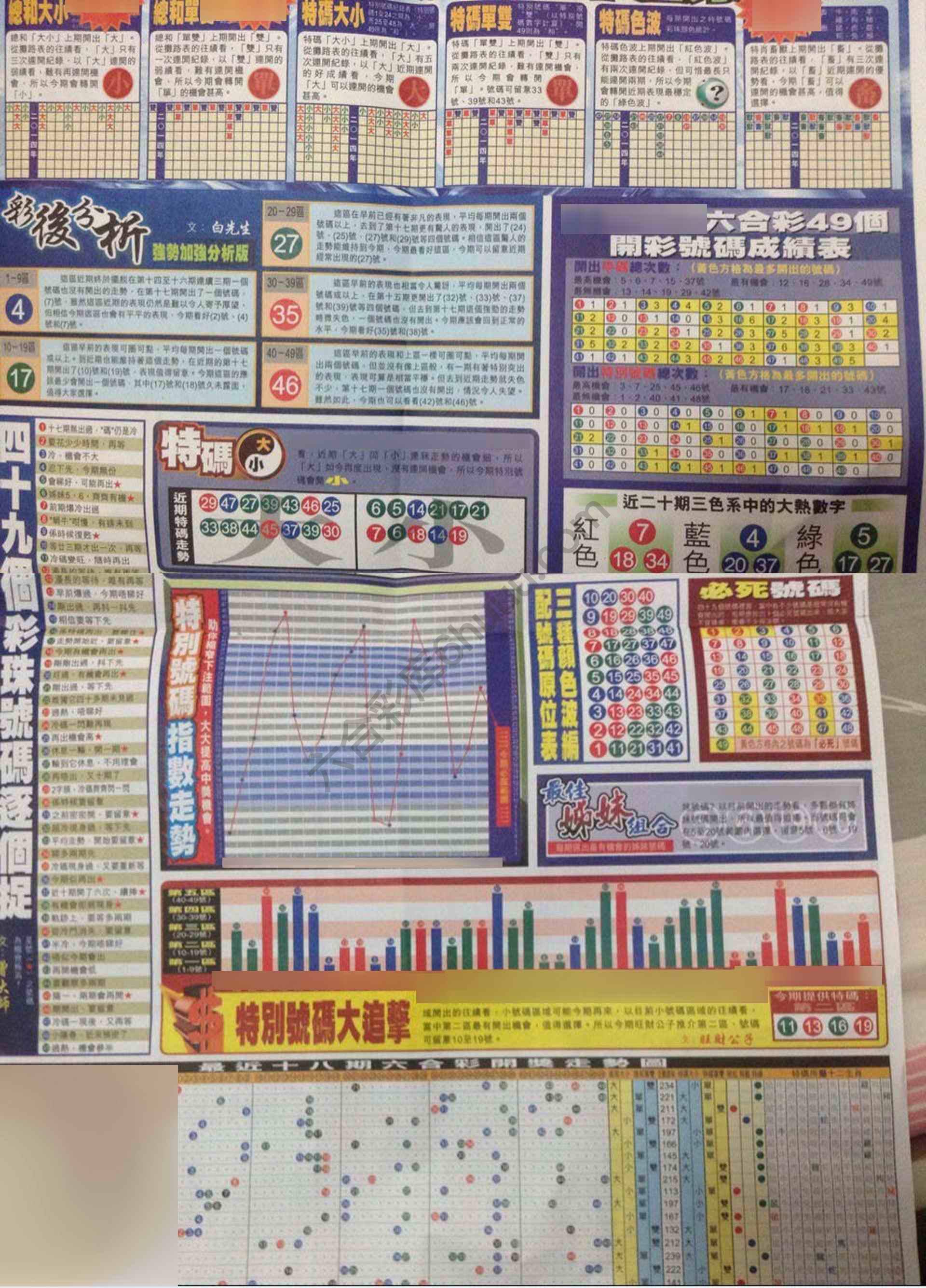 大版贴士皇