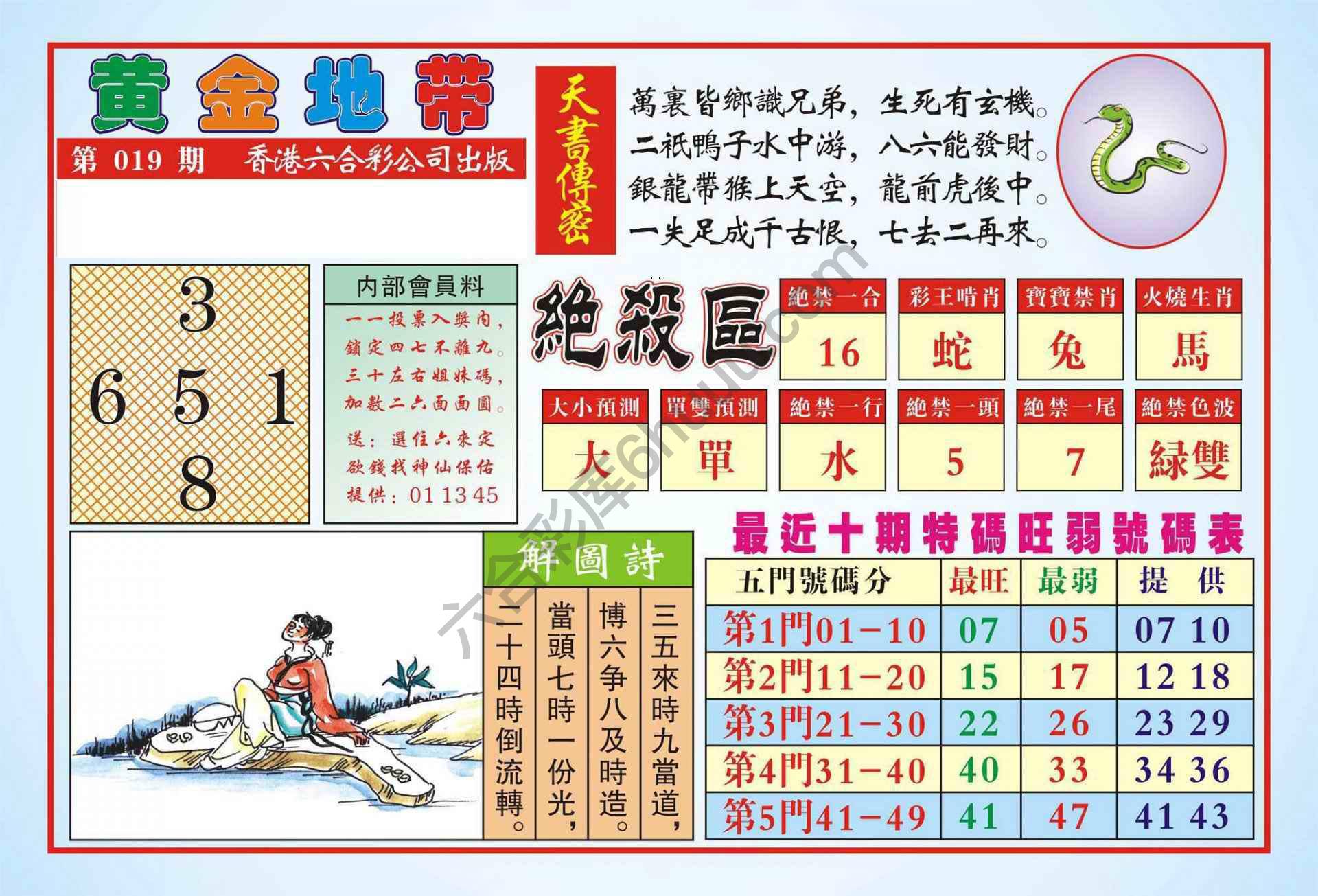 香港黄金地带