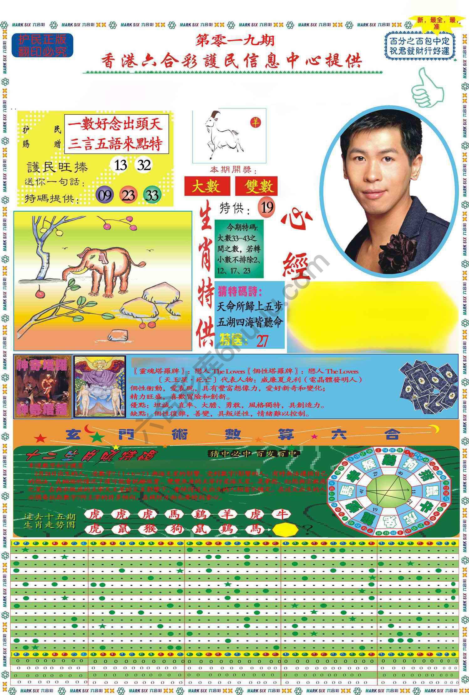 马经心经