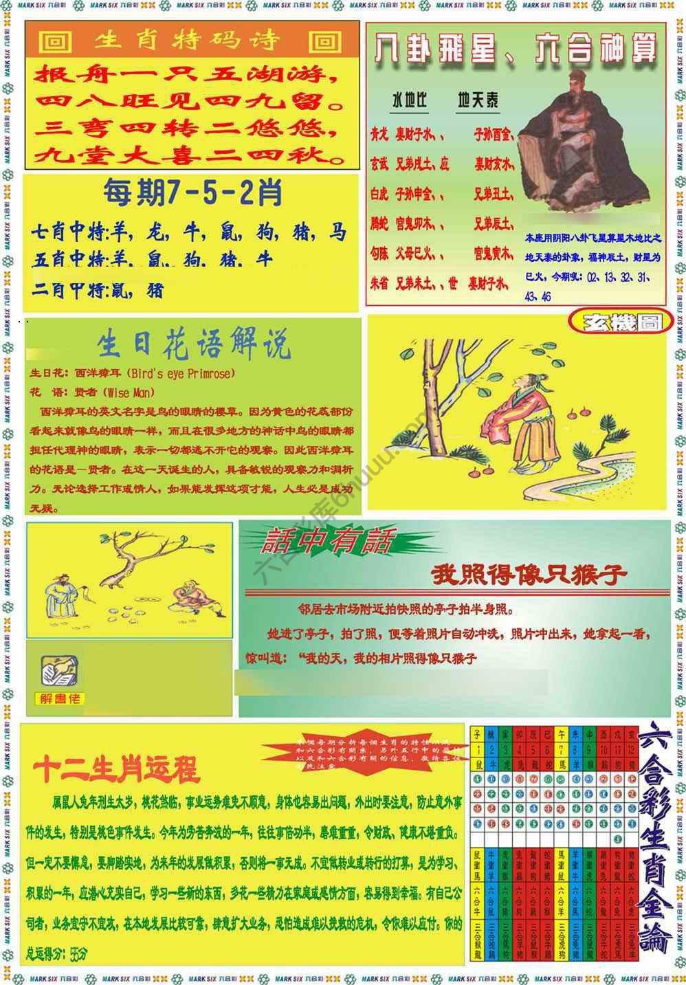 马经