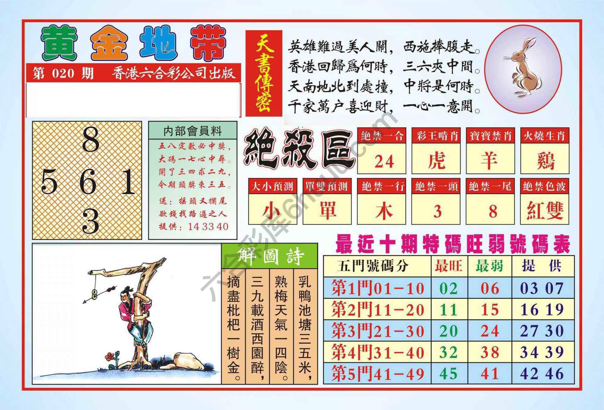香港黄金地带