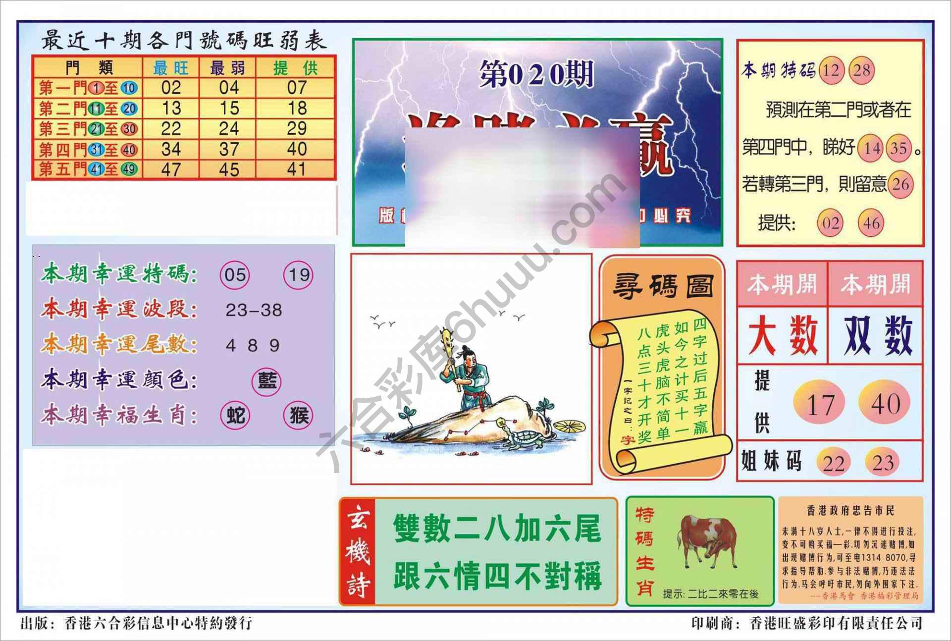 香港逢赌必羸