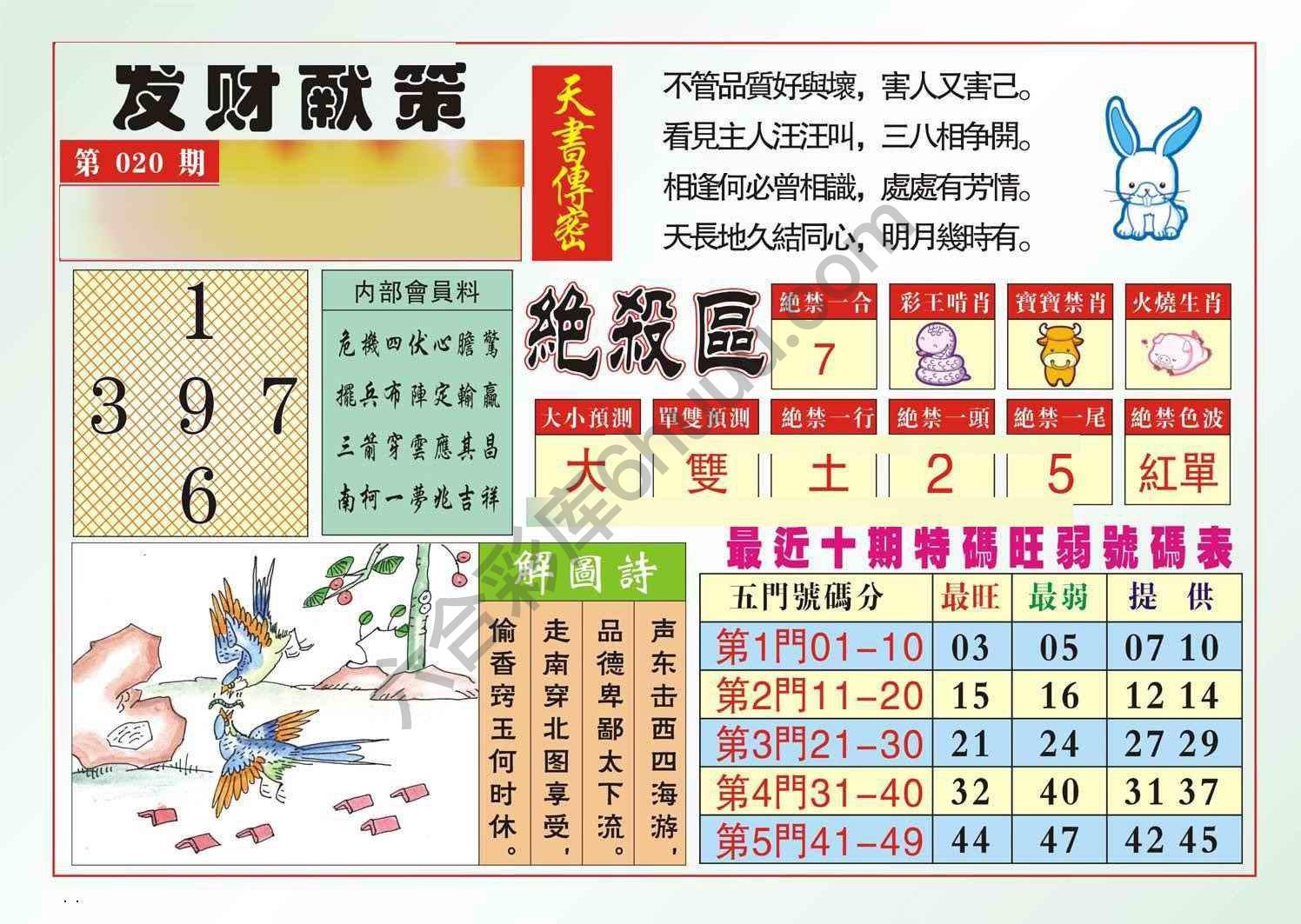 发财献策