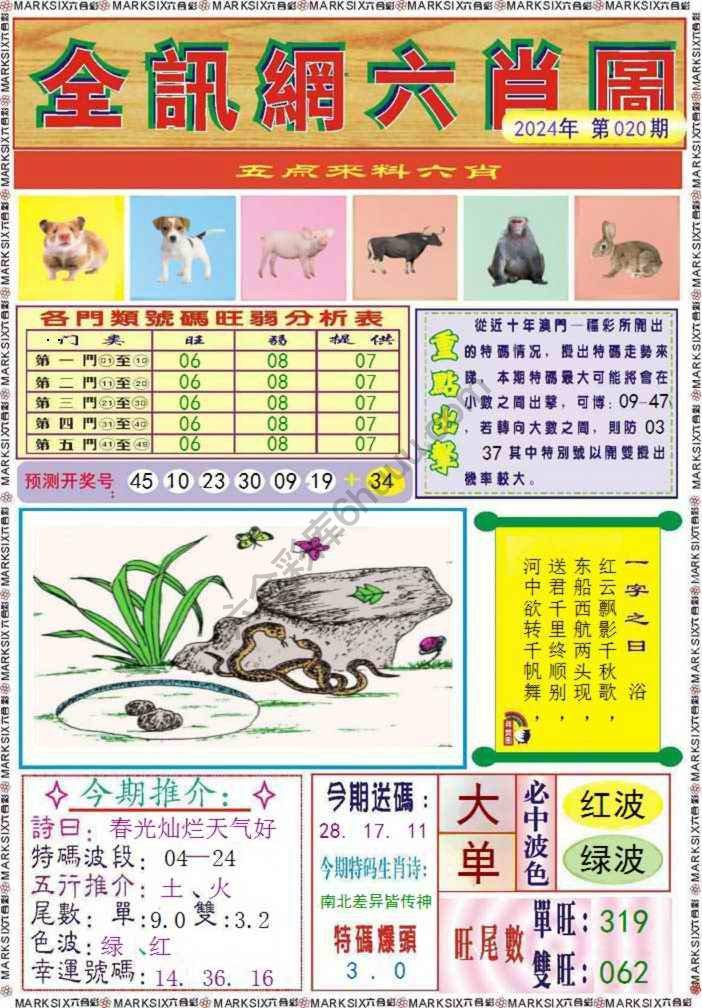 全讯网六肖图
