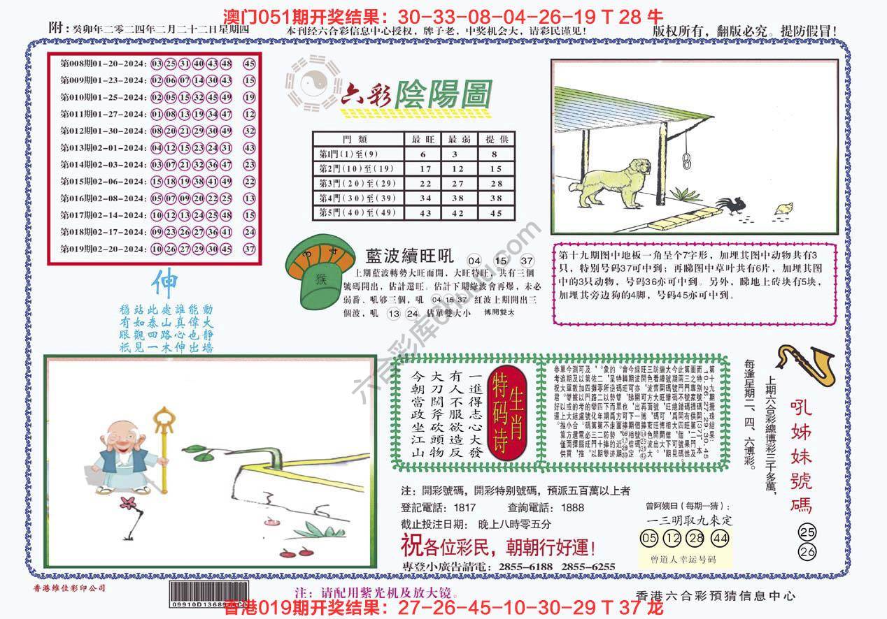 六彩阴阳图