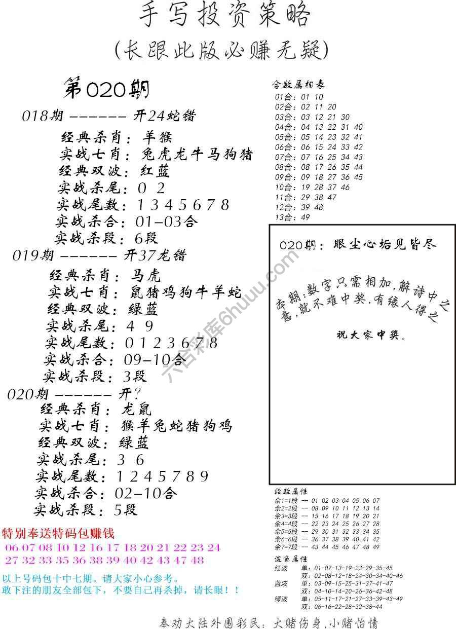 手写投资策略