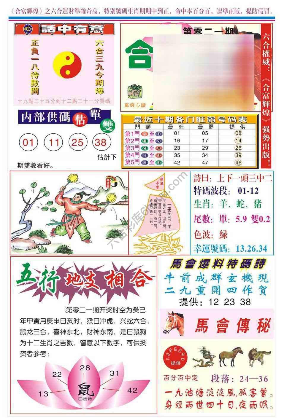 合富辉煌