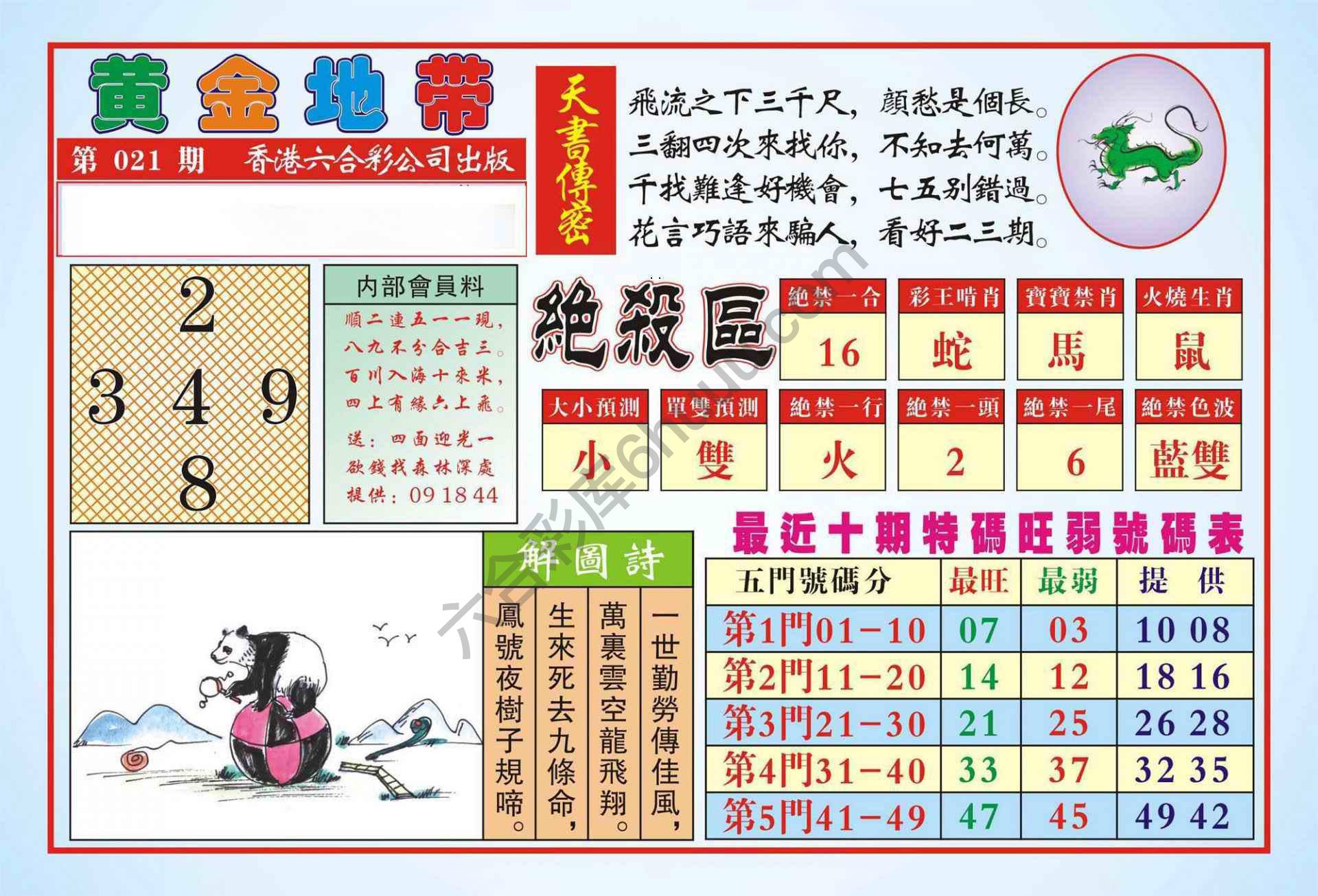 香港黄金地带