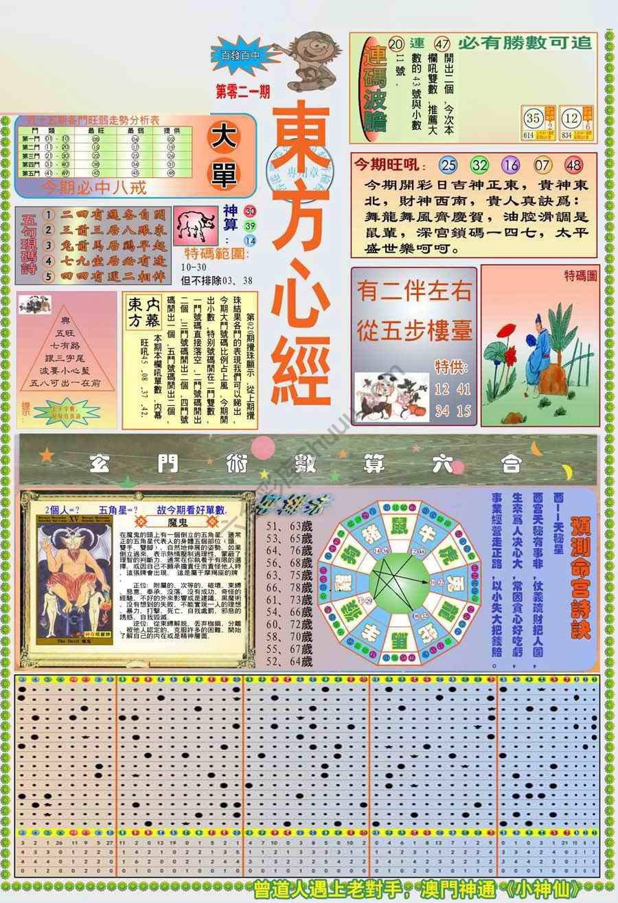 新版东方心经