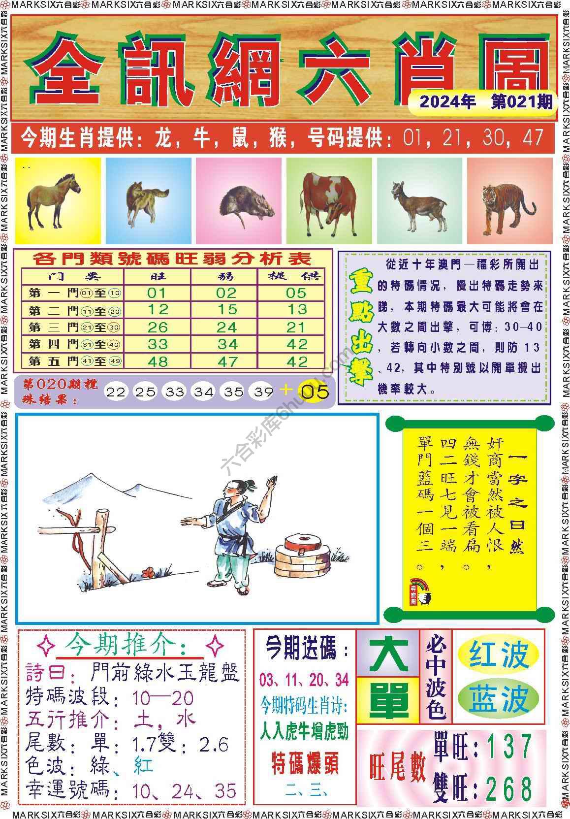 全讯网六肖图