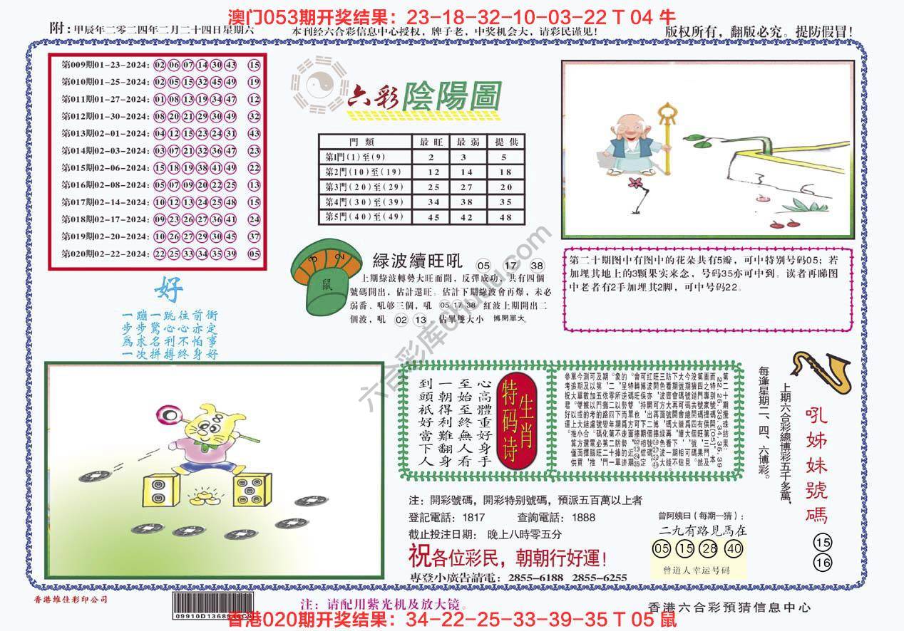 六彩阴阳图