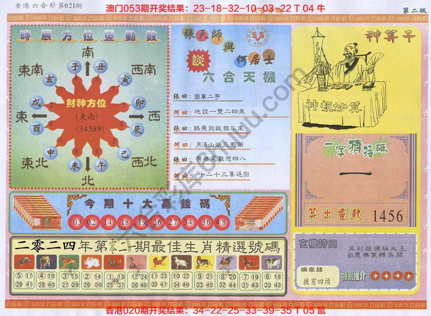 六合禅机