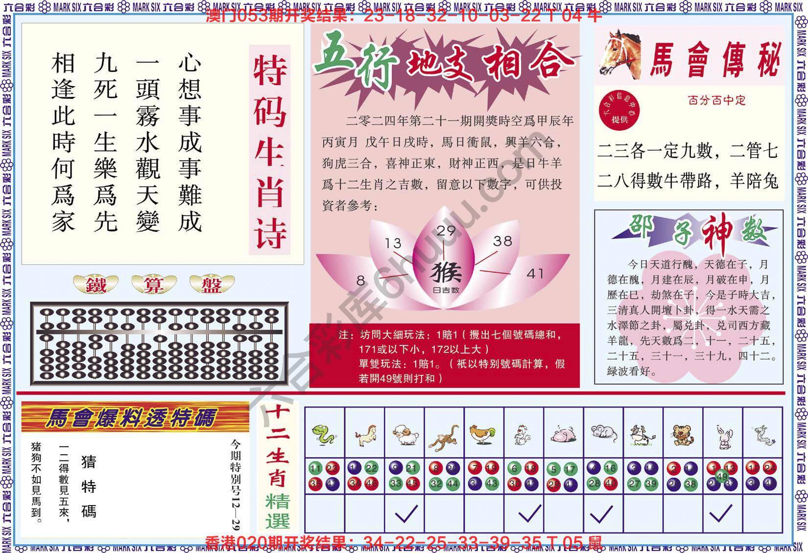 六合彩马会财经