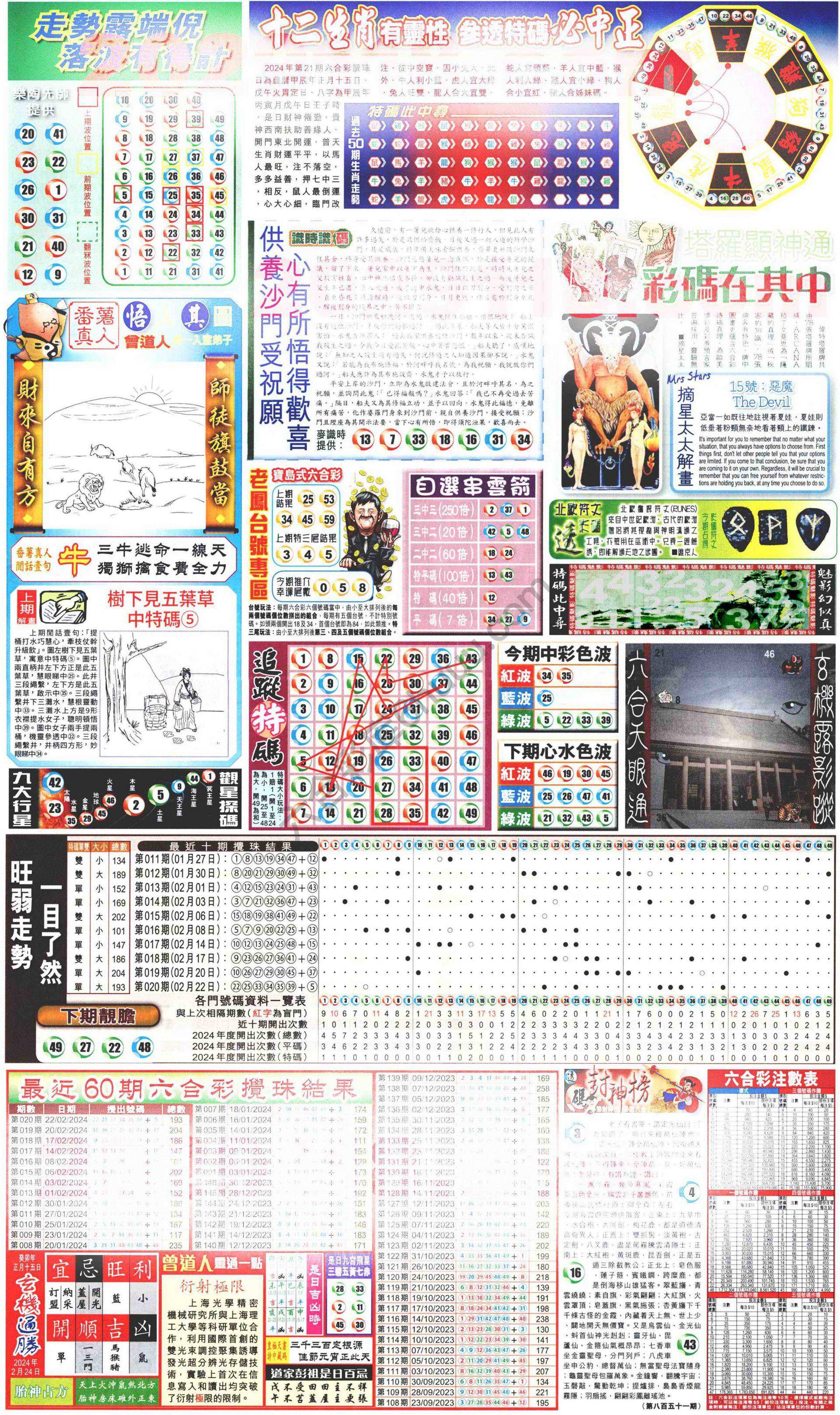 新报六合彩玄机