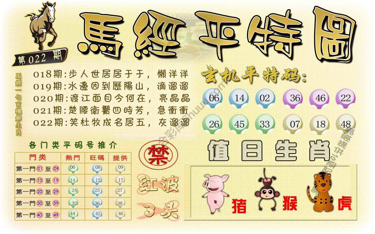 马经平特图